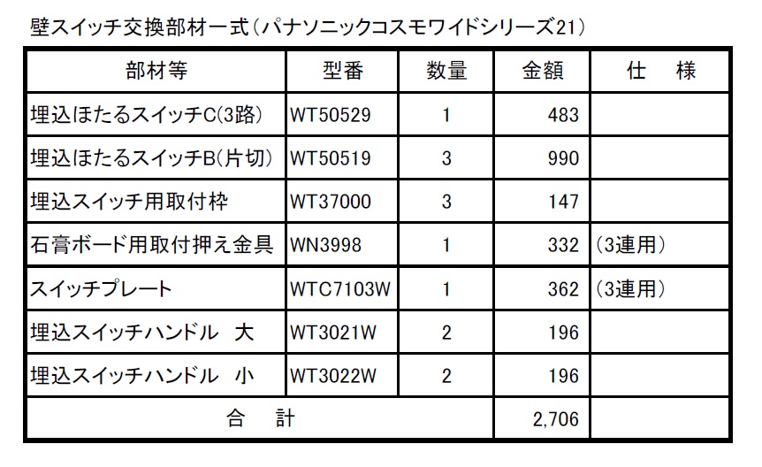 壁の照明スイッチをdiyで取り替えたい