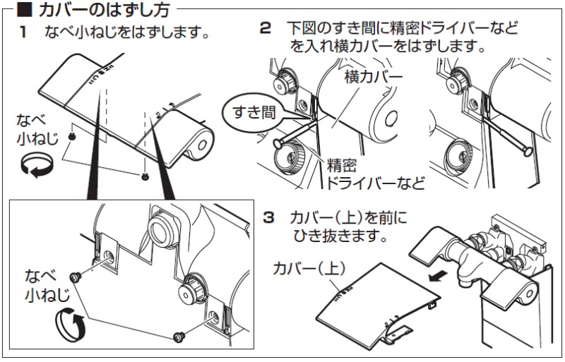 How to remove the cover(from the instruction manual)
カバーの外し方（取扱説明書から）