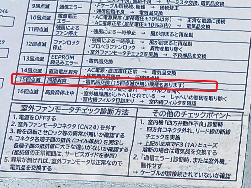 日立エアコン室外機の中に貼ってあるエラー表示の説明書
