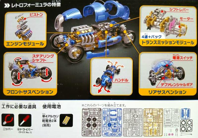 プラモ「レトロフォーミュラ」の箱裏の特徴説明イラスト